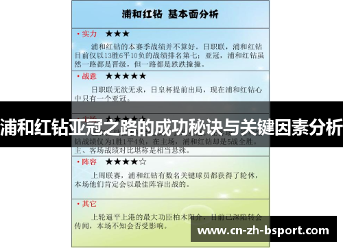 浦和红钻亚冠之路的成功秘诀与关键因素分析